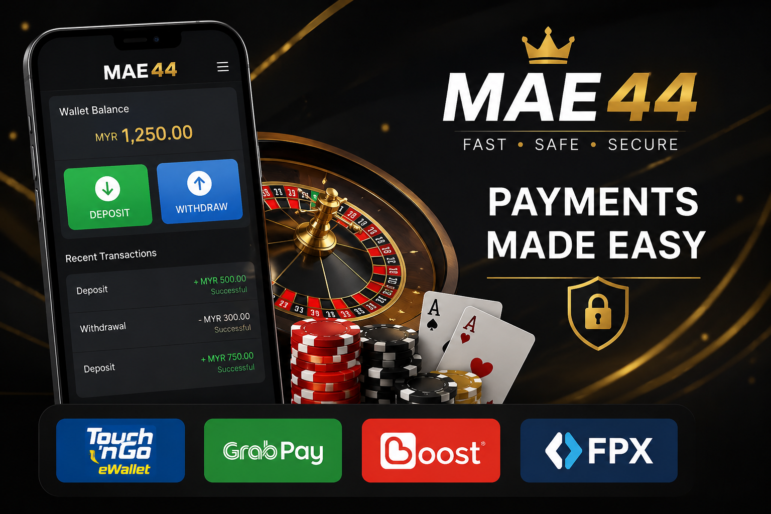 MAE44 - Managing Payments and Transactions with MAE44 - mae44a